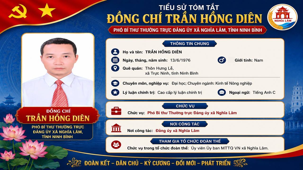 anh tin bai